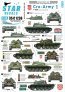 1/35 CRO-ARMY Part 1. Domovinski Rat / Homeland War 1991-95