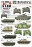 1/72 Iranian Tanks and AFVs Part 3