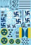 1/32 Gloster Gladiator Finland & Sweden