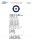 1/32 RFC/RAF roundels image 2