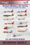 1/72 British Military Training Aircraft of the 1960