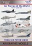 1/72 Air Forces of the World Update Set Part 4