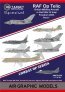 1/72 Raf Combat jets in Operation Telic 2003