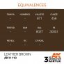 Leather Brown 17ml  image 1
