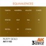 Rusty Gold 17ml  image 2