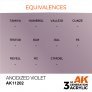 Anodized Violet 17ml  image 2