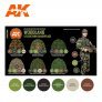 MODERN WOODLAND AND FLECKTARN CAMOUFLAGES   image 1