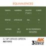 A-19f grass green air image 2