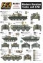 wet transfer Modern Russian Tanks and AFVs