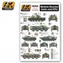 wet transfer Modern Russian Tanks and AFVs image 2
