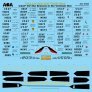 1/48 Airframe Data & Markings USN/USMC/USAF Tally-Ho on the FAC image 1