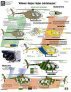 1/48 Hughes 500 Latin/Spanish helicopters. Salvadorian Air Force image 1