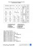 Dead Design Models Masques F-89D/F-89J Scorpion 1/48 image 1