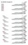 1/144 Decals No.1435 Flt. Tornado F.3 image 1