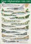 1/48 Over Afghanistan 1980-1990