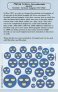 Flying Colors 1/48 Swedish National Insignia 1937-40