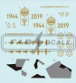 FabScale Studio D�calcomanies Saab JAS-39C 1/72 image 2