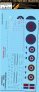 1/48 Decals & Stencils Tempest MK.V Series 1