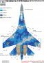 1/48 Sukhoi Su-27PM-1 Flanker C Ukrainian digital mask image 1