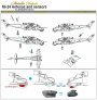 1/48 Mil Mi-24V/VP Antennas and sensors image 6