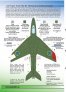 1/32 J 34 Hawker Hunter image 1