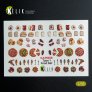 RESKIT D�cal 3D Nourriture Type 1 pour Dioramas 1/35