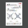 Reskit 1/48 Su-25 Frogfoot D�cals Bleu Digital 19,20,32,36 image 1