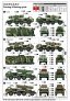 1/72 Soviet Mlrs Uragan, SP140 Tel & 9K57 image 2