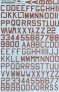 1/72 RAF WWII Dull red letters and numbers