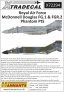 1/72 McDonnell-Douglas FG.1/FGR.2 Phantom Pt 5