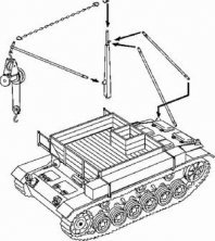 CMK 1/35 BergePanzer Pz.Kpfw.III pour Tamiya CMK 1/35 BergePanzer Pz.Kpfw.III pour Tamiya