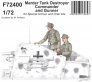 1/72 Marder Tank Destroyer Commander and Gunner Two crew figures