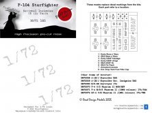 1/72 Lockheed F-104 Starfighter National Insignia US mask for Ac 1/72 Lockheed F-104 Starfighter National Insignia US mask for Ac