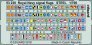 SET 1/700 Royal Navy signal flags STEEL