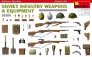 1/35 Soviet Infantry Weapons & Equipment