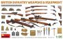 1/35 British infantry weapons & equipment WWII