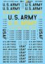 1/72 USAF and U.S. Army Lettering