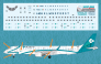 1/144 Embraer ERJ-195 Air Dolomiti registrations and the corresp