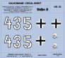 1/16 PzKpfw. V PANTHER Ausf.A No.435 St.Meierdress decal