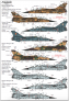 1/72 Dassault Mirage F.1B Part 2 Two seaters